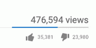 Youtube Likes GIF