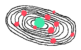 Sticker Planets Sticker by Laura Salaberry