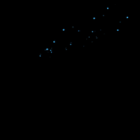 Laundry Day GIF by Persil