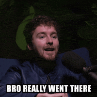Reaction Gif Disbelief GIF by Ashwin Gane