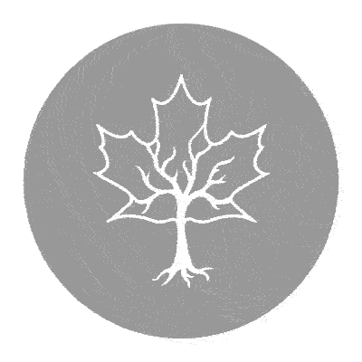 Itf Birthday Sticker by Integrity Mortgages Solutions