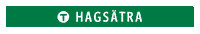 hammarbyfotboll station hammarby bajen tunnelbana Sticker