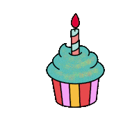 Happy Birthday Sticker