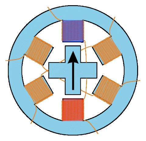 SemiconMedia giphyupload robotics stepper motor cnc machines Sticker