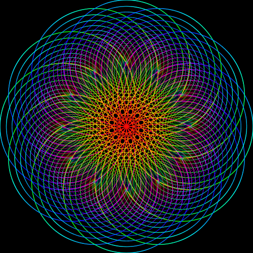 circles GIF