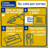 Digital art gif. Voting instructions in four steps, with corresponding line illustrations in blue on a yellow background. Text, in Spanish, "Cómo completar, Su voto por correo, Uno, Votar en todas las elecciones, Dos, Empacar y sellar, Tres, Firmalo ponle la fecha y séllalo, Quatro, Devuélvelo por correo o buzón."