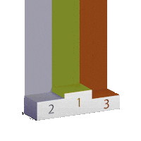 Cultivares Sticker by Corteva Brasil