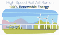 GIF by CAHSRA