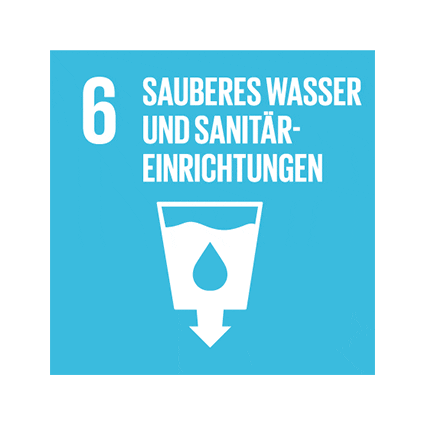 sustainability nachhaltigkeit Sticker by 17Ziele