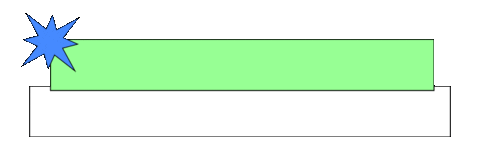 Moldura Sticker by MB Treinamentos