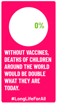 Vaccine GIF by World Health Organization