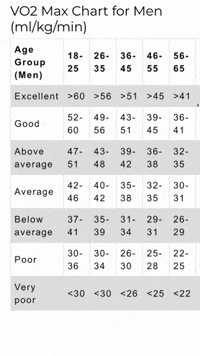 Heart Running GIF by Jennifer Accomando