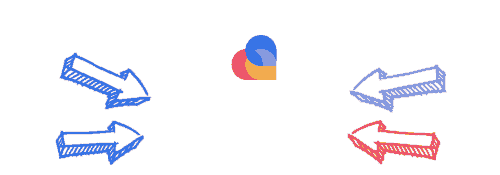 Heart Click Sticker by LOVOO