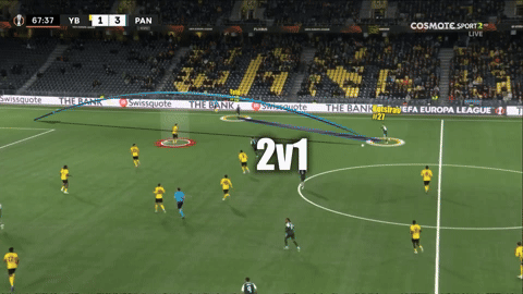 zgiorgos10 giphyupload GIF