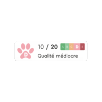 Petscore Sticker by APPETTO
