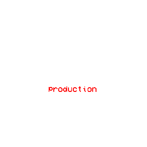 thecomplainers_official fashion design photography moda Sticker