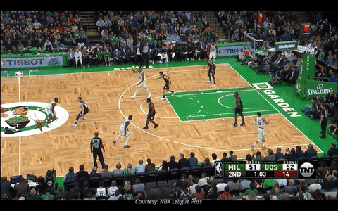 Animated GIF