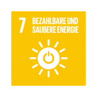 sustainability nachhaltigkeit Sticker by 17Ziele