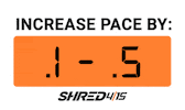Fitness Work Sticker by Shred415