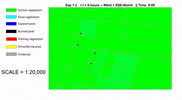 GIF by Imperial College London