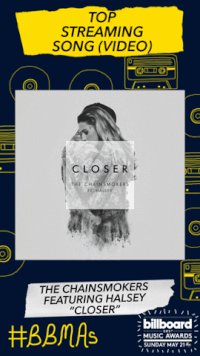 nominees GIF by Billboard Music Awards