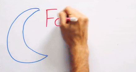 youtube draw my life GIF