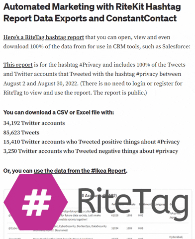 Web Development Data GIF by RiteTag
