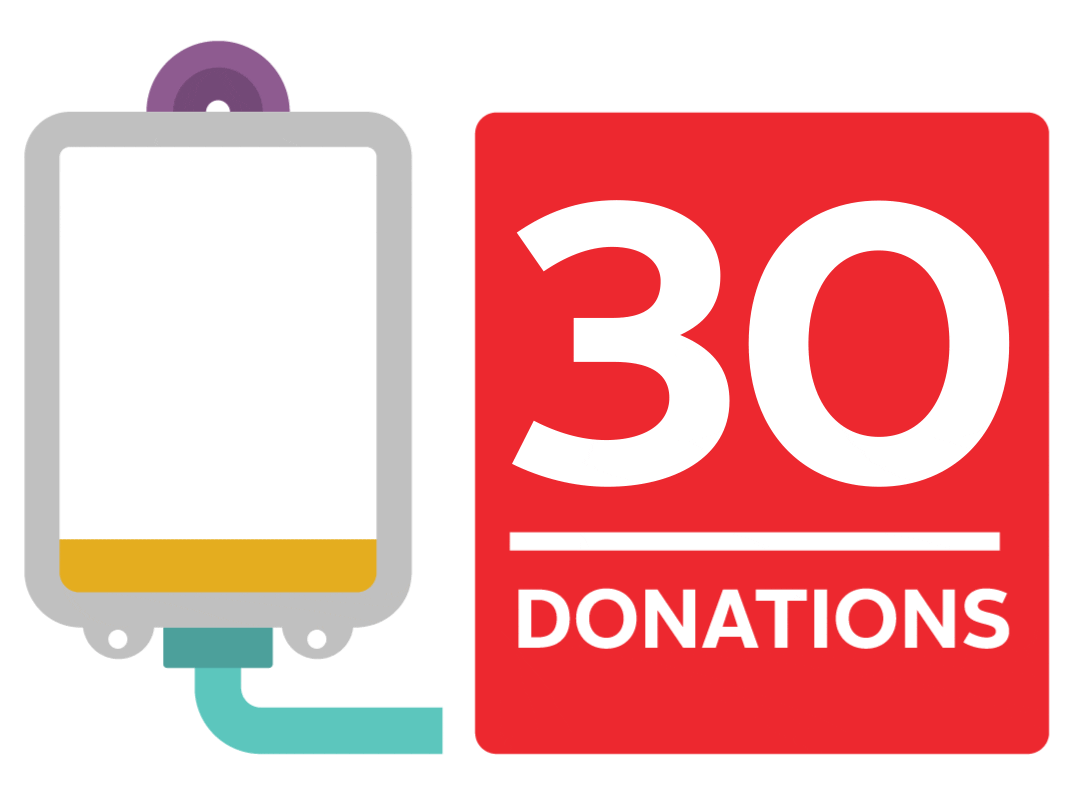 Cbs Milestone Sticker by Canadian Blood Services