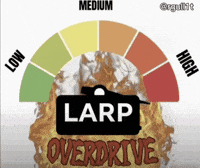 Overdrive Cortisol GIF