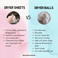 Essential Oils Laundry GIF by Jennifer Accomando