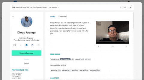 ilyabrotzky giphyupload GIF