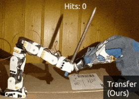 fgolemo giphyupload robots sim2real GIF