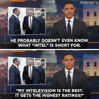 GIF by The Daily Show with Trevor Noah