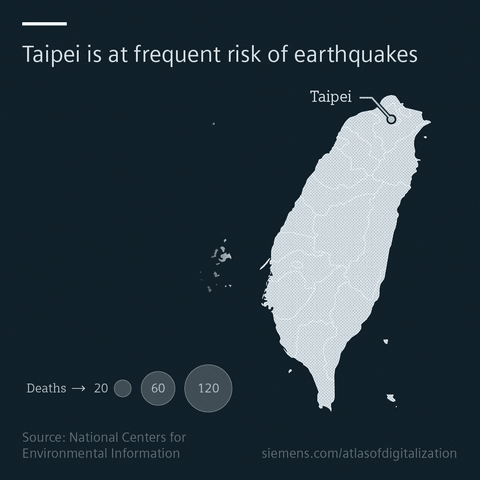Taiwan Earthquake GIF by Siemens