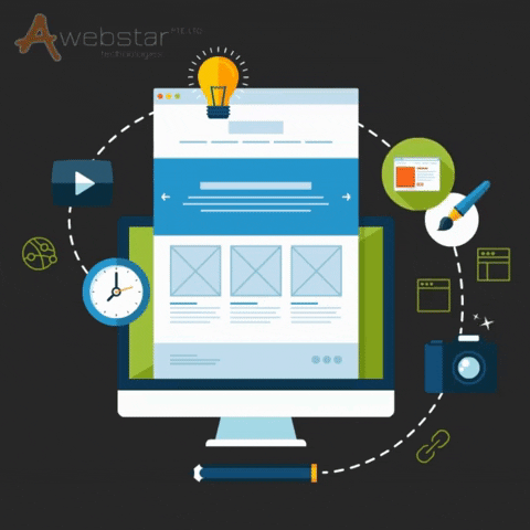 awebstartechnologies giphyupload web design website design dynamic website design GIF