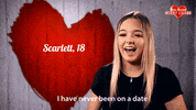 Firstdates GIF by Channel 7