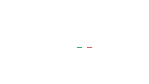 YumiBeautyItalia giphyupload yumi yumilashes yumi italia Sticker