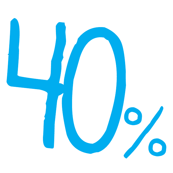 ReckittBenckiserBR 40 numero sustagen quarenta Sticker