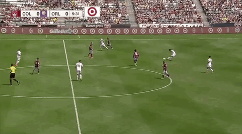 GIF by Orlando City SC