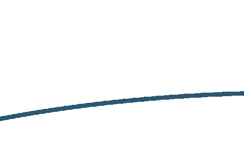 Golden Gate Bridge Travel Sticker by San Francisco