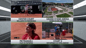 Sport GIF by Tennis Channel