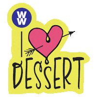 Ww Sticker by WeightWatchers