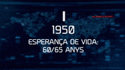 NoPotSer tecnologia salut tv3 mort GIF