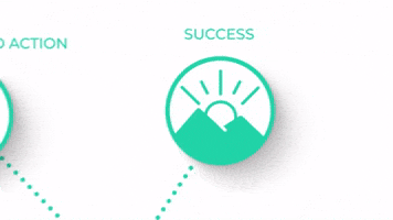 Donald Miller Story GIF by VaynerSpeakers