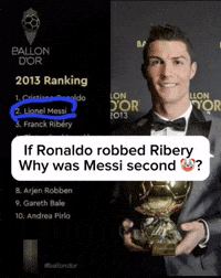 Ballon Dor Ribery GIF