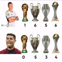 Hala Madrid Pessi GIF