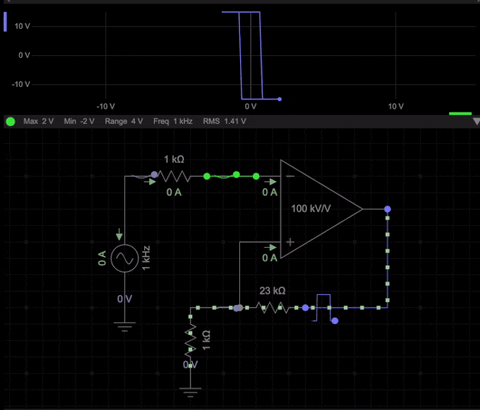 SemiconMedia giphyupload pulse width modulation schmitt trigger inverting GIF