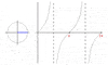 sine GIF