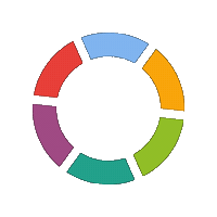 SocialImpactggmbh social impact socialimpact social entrepreneurship social startup Sticker
