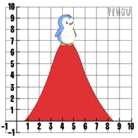 Penguin Flatten GIF by Pudgy Penguins